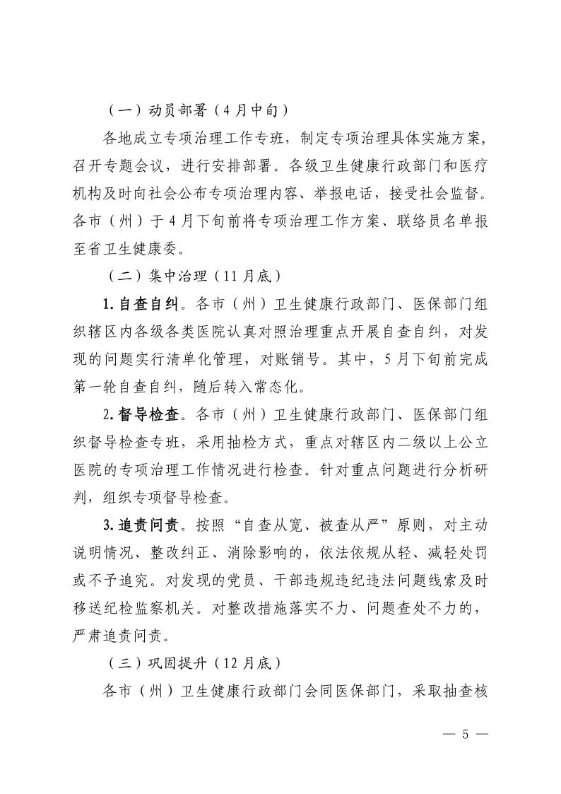 （省发）鄂卫通〔2023〕13号 关于印发《2023年医疗机构不合理医疗检查及用药突出问题专项治理工作方案》的通知(1)jpg_Page5