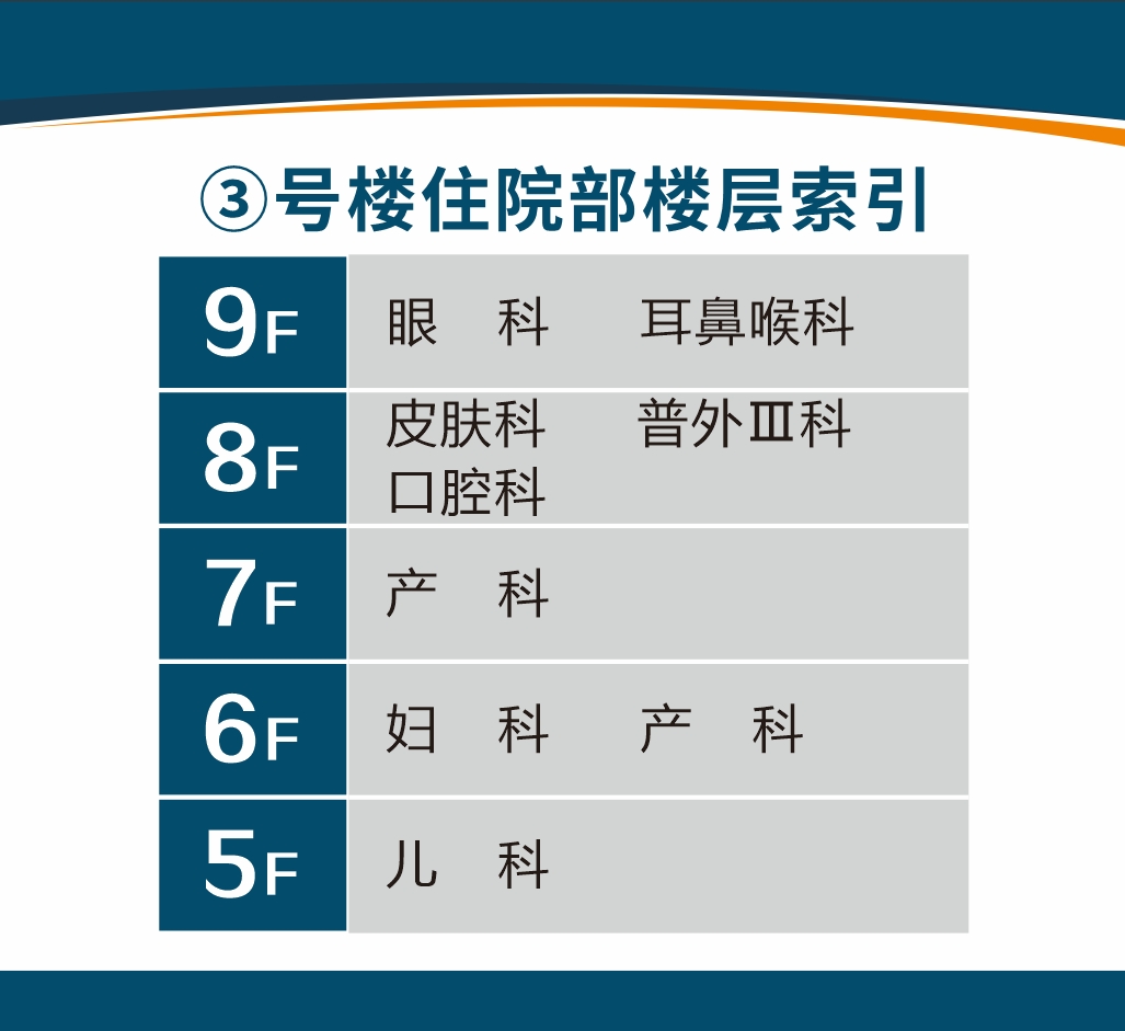 临空3号楼